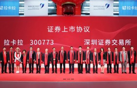 2019年4月,拉卡拉在深交所创业板上市!
