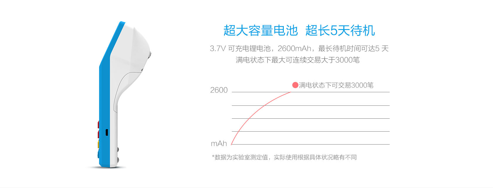 拉卡拉收款宝QR65